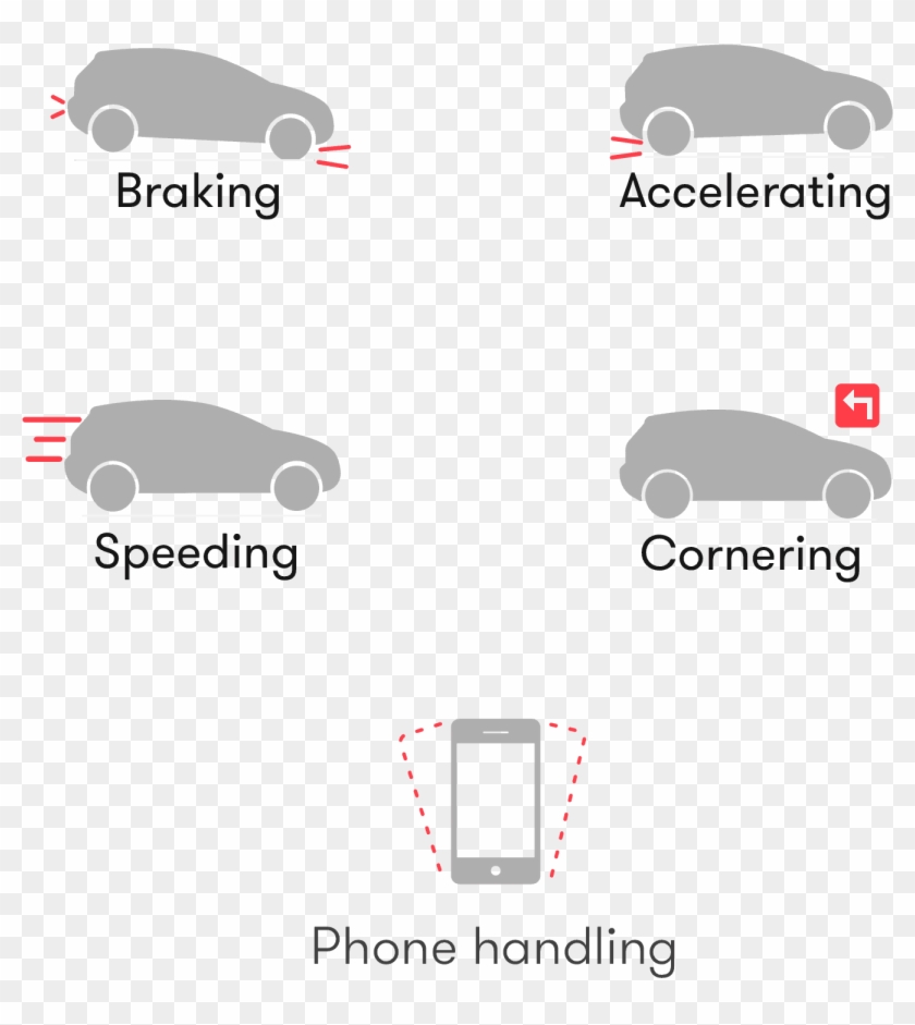 City Car , Png Download - City Car Clipart