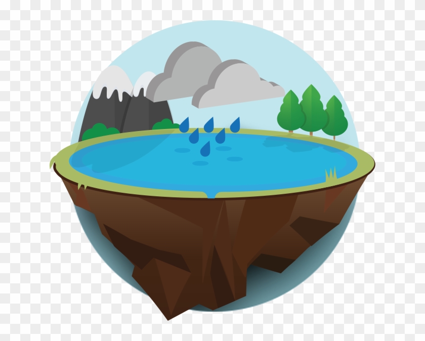 Well Clipart Natural Water Resource - Clip Art Water Sources - Png Download #3631156
