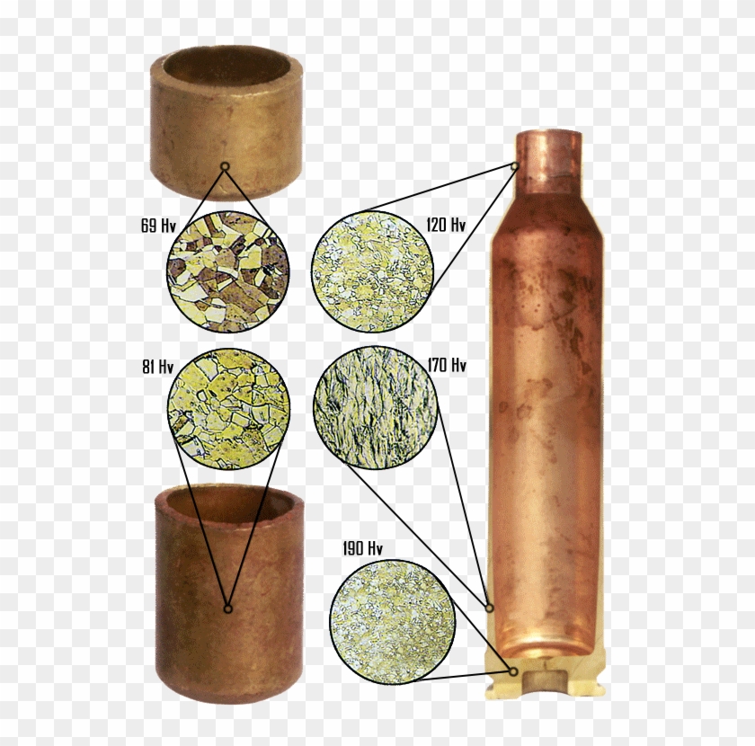 Norma Cases Inside - Annealing 6.5 Creedmoor Clipart #3633330