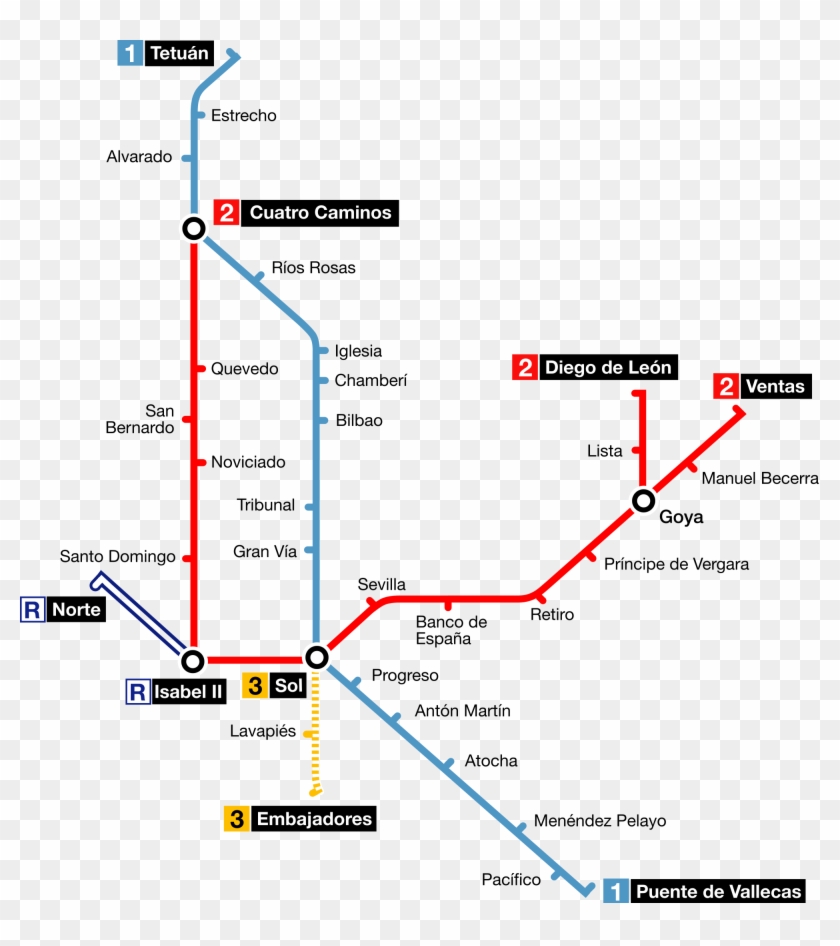 Open - Metro Clipart