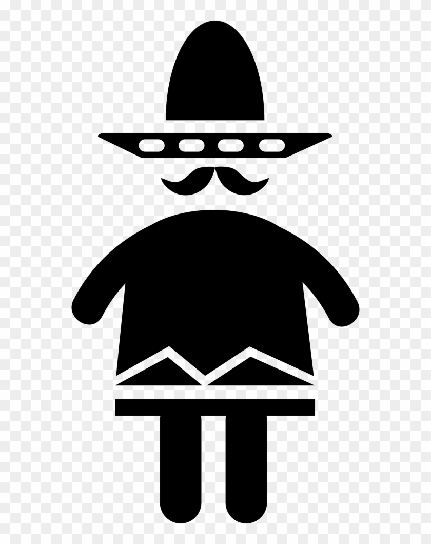 Mexican Man Comments - Icon Clipart #3636334