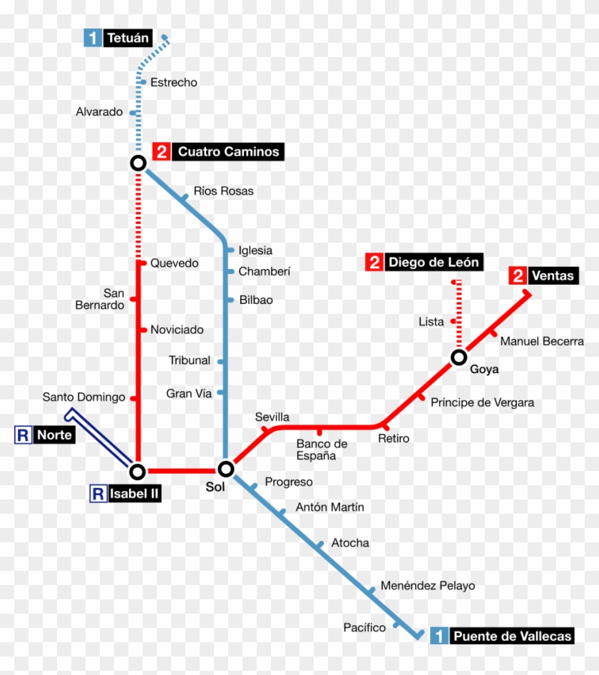 Madrid Metro 1927-1935 - 2 Metro Clipart #3636410