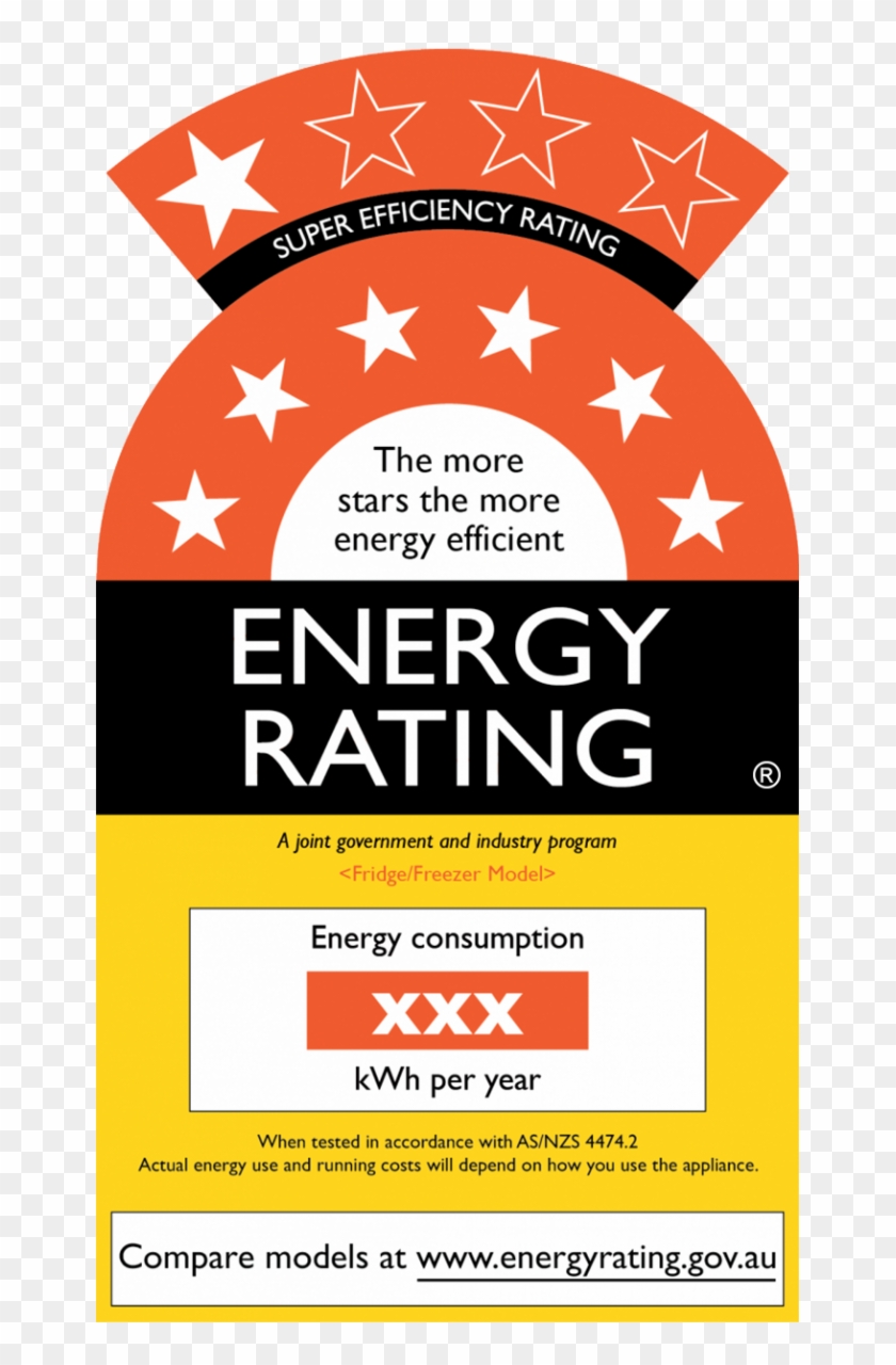 Domestic Refrigerators - Use Energy Efficient Appliances Clipart #3637028
