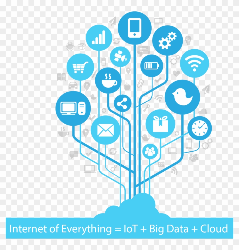 Ikaas Set Out To Pave The Way Towards Trouble Free - Poster On Technology Day Clipart