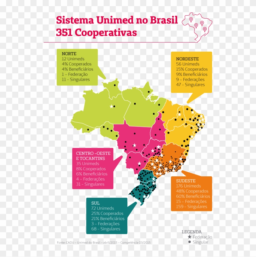 Mapa Brasil Sistema - Sistema Unimed No Brasil Clipart #3638588