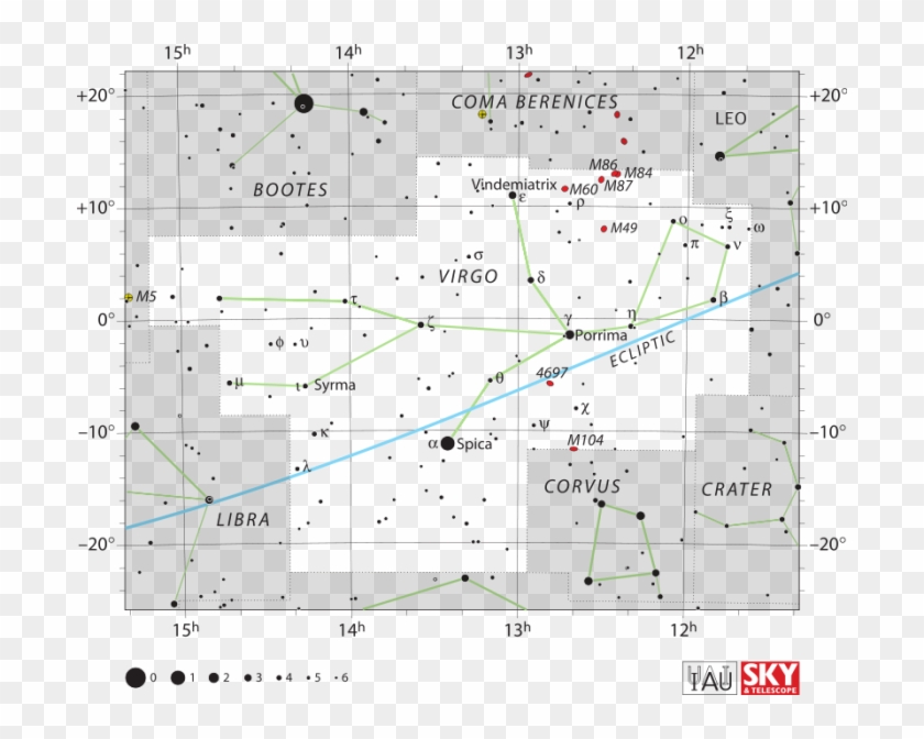 Stars In The Constellation Of Virgo - Sombrero Galaxy Location Clipart #3639997
