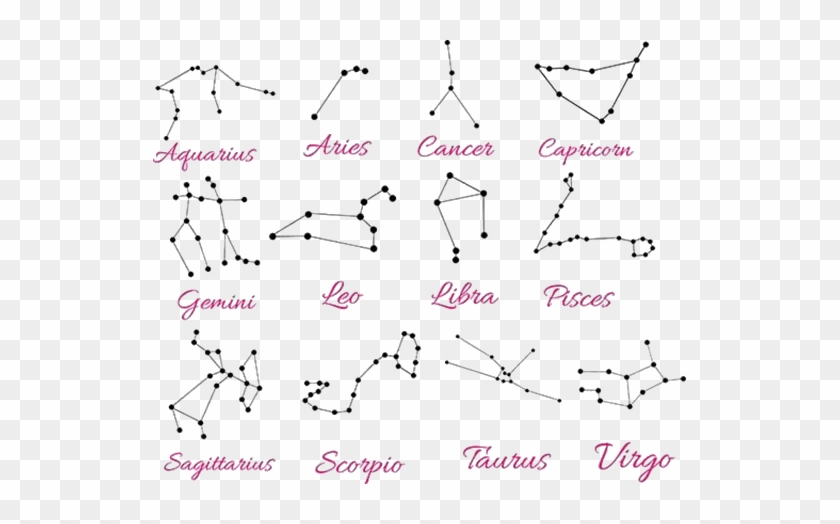 Download By Size - Zodiac Constellations Clipart #3640652