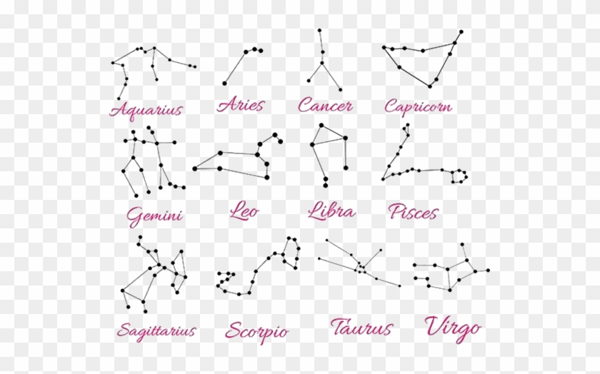 Download By Size - Zodiac Constellations Clipart