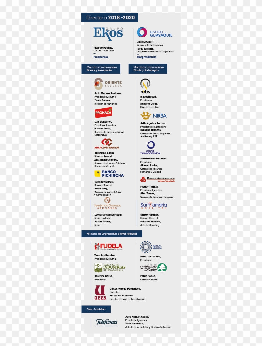 Arte Web Directorio Pacto Global - Arca Continental Clipart