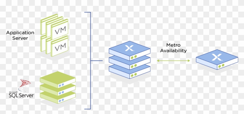 Virtualization And Hybrid Cloud Solutions - Graphic Design Clipart