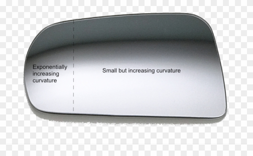 Previous - Next - Cosmetics Clipart #3642911