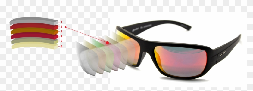 The Six Layers Of Protection - Reflection Clipart