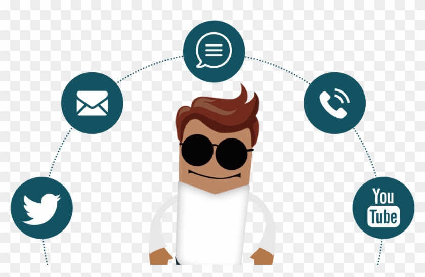 Contact - Contacto Dibujo Clipart