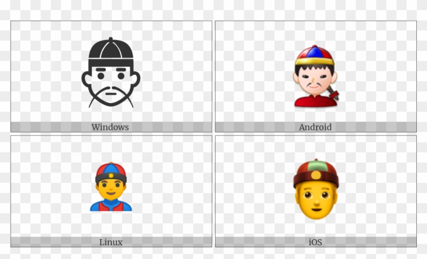 Man With Gua Pi Mao On Various Operating Systems - Cartoon Clipart