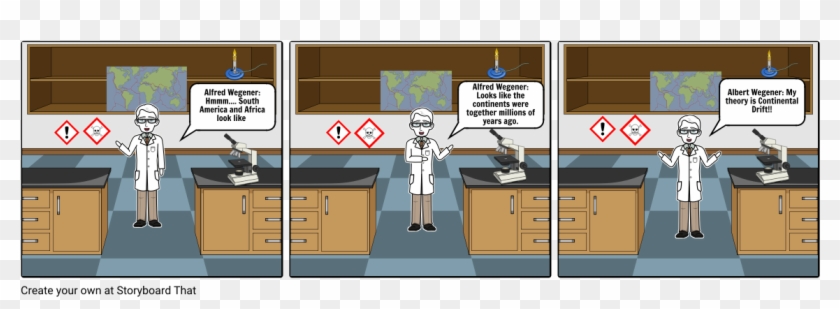 Continental Drift - Cartoon Clipart