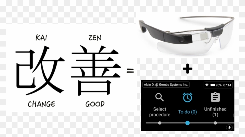 Smart Glasses In Manufacturing Are All About The Future - Kaizen Clipart #3643429