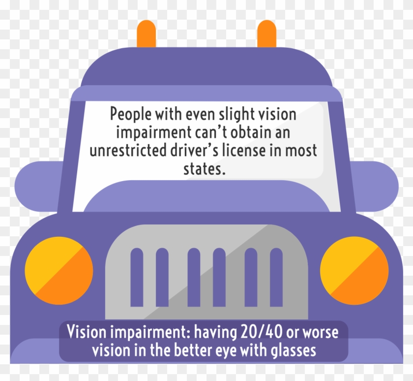 People With Even Slight Vision Impairment Can't Obtain Clipart #3643432