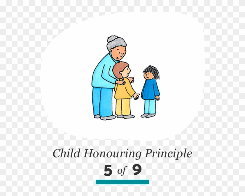 Emotional Intelligence - Cartoon Clipart