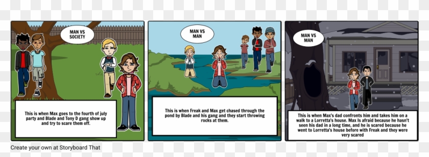 Freak The Mighty - Freak And Max In The Pond Clipart