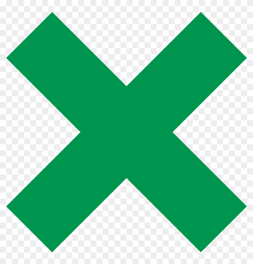 Museum Of Failure Learning Is The Only Way To Turn - Wrong Sign In Black Clipart #3646181