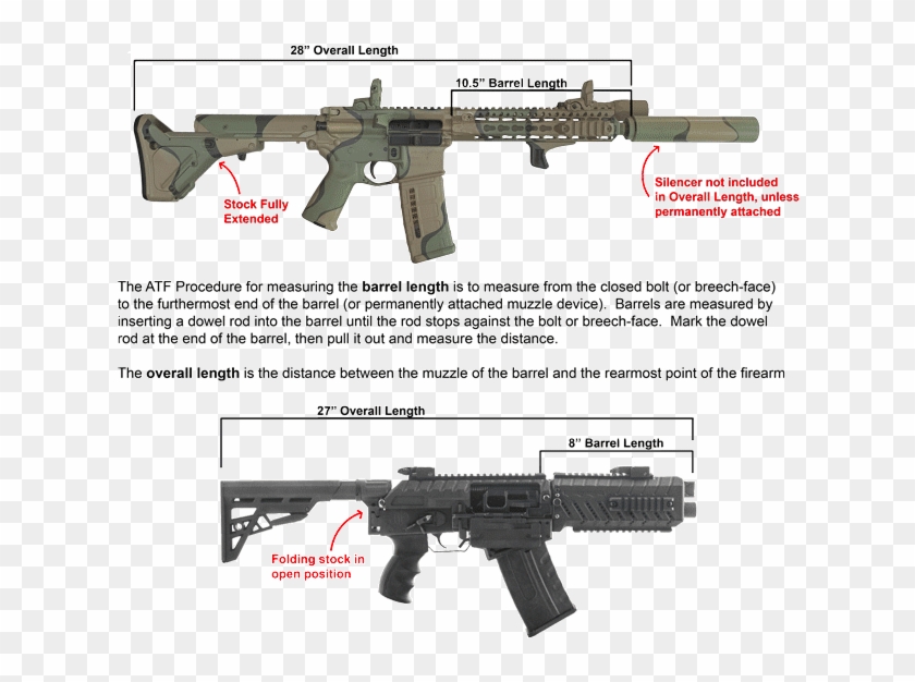 Download How To Measure Firearm Length - Assault Rifle Clipart Png ...