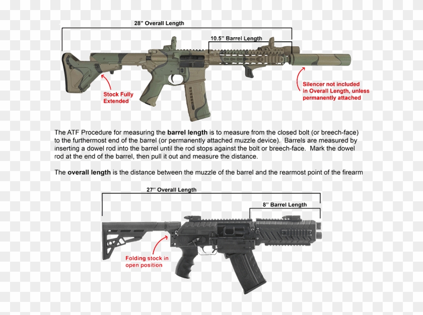 How To Measure Firearm Length - Assault Rifle Clipart #3646466