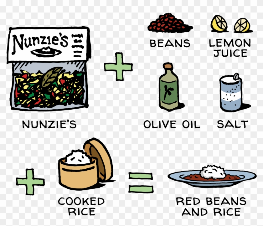 Homemade Quality Red Beans & Rice Made Easier - Cartoon Clipart