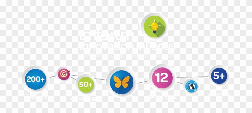 Overlay - Circle Clipart #3649126