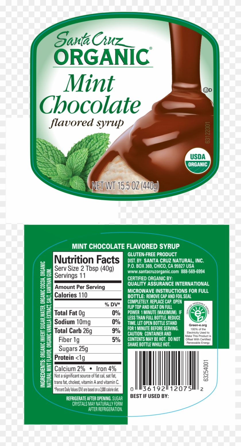 Sco Mintchocolatesyrup Clipart #3650003