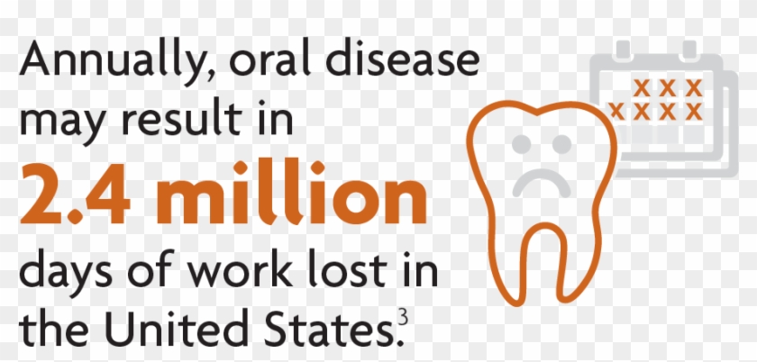 Sun Life Financial Dental Transparent Background - International Baccalaureate Clipart