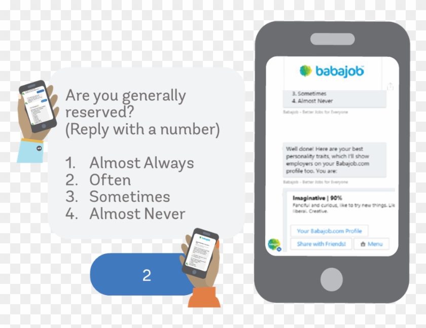 We All Hear About The Importance Of “socio-emotional - Iphone Clipart