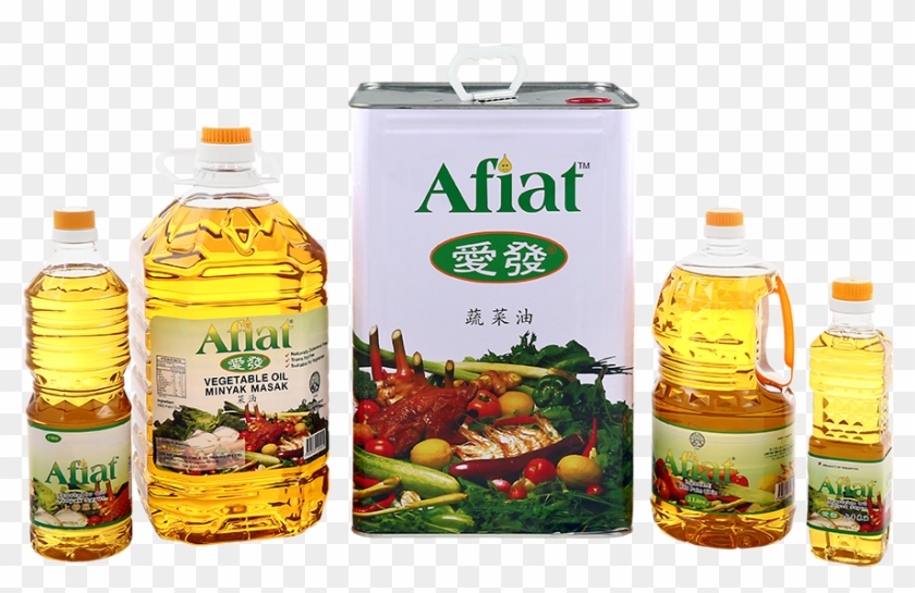 Asia's Trusted Edible Oil Partner - Plastic Bottle Clipart