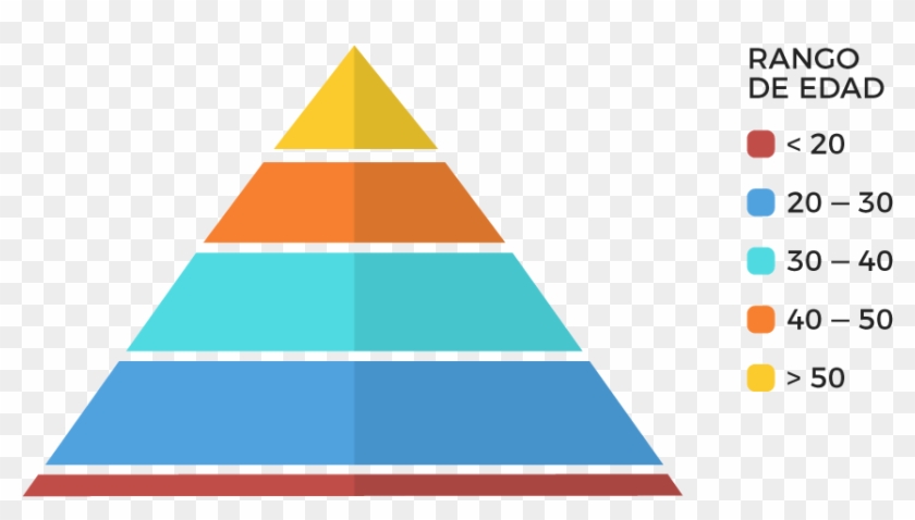 We Cross Data - Rich Vs Poor In World Clipart