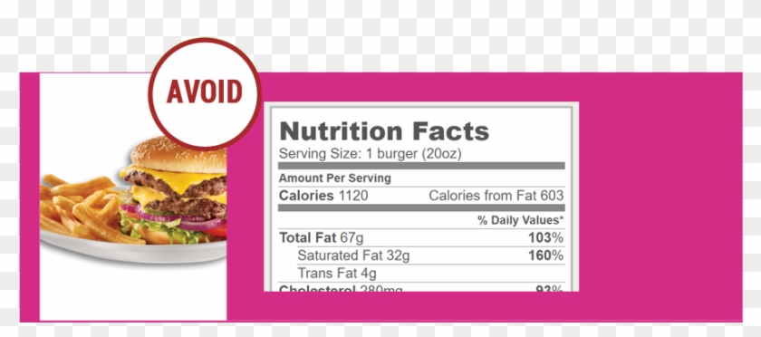 Dennys Double Cheesburger Transfat - Nutrition Facts Clipart #3653075
