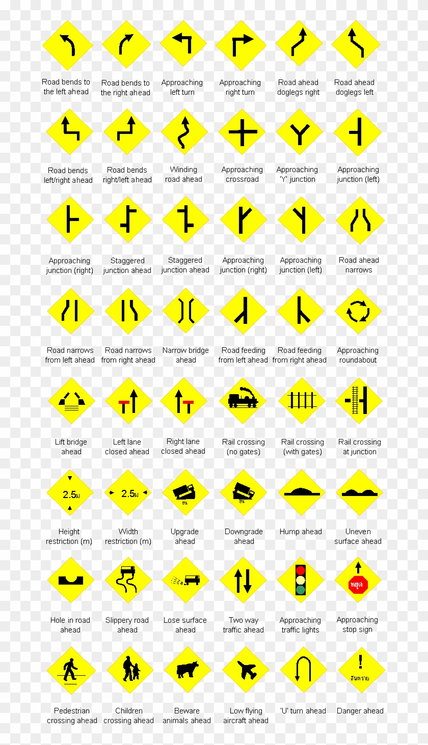 03 - Yellow Traffic Signs Meanings Clipart #3653079