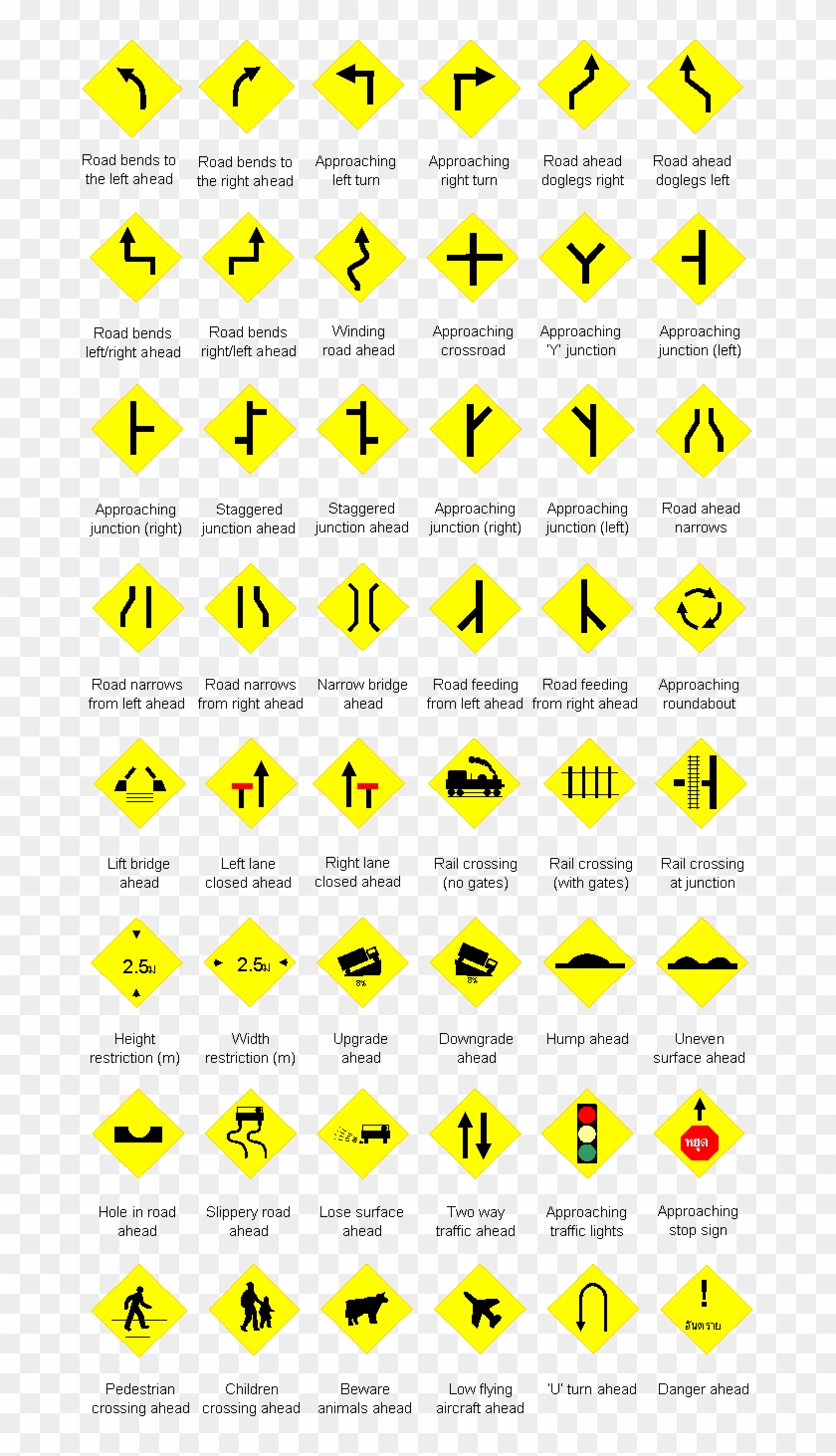 Download 03 Yellow Traffic Signs Meanings Clipart Png Download Pikpng