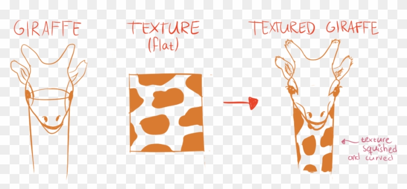 Png Royalty Free - Deer Clipart #3653784