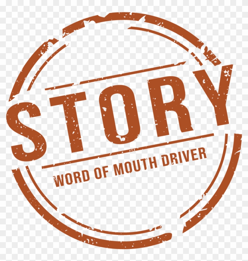 Primary Word Of Mouth Drivers - Illustration Clipart