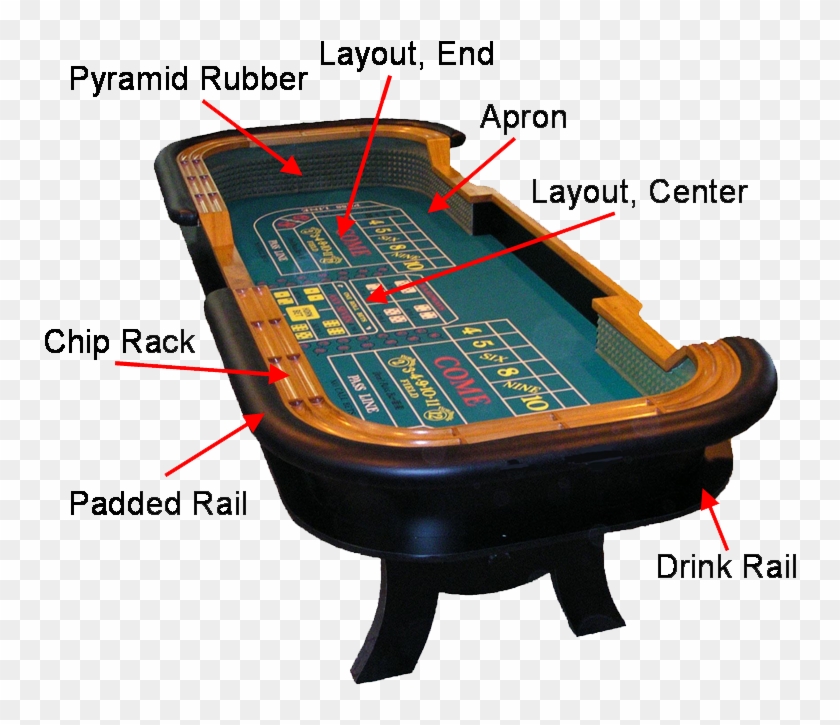 Craps Table - Craps Table Parts Clipart #3654799