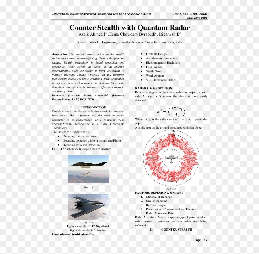 Pdf - Radar Cross Section Clipart
