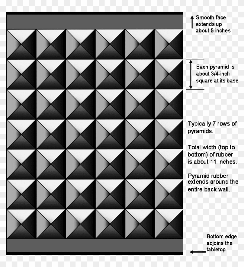 Titus Jet Slot - Triangle Clipart #3655739
