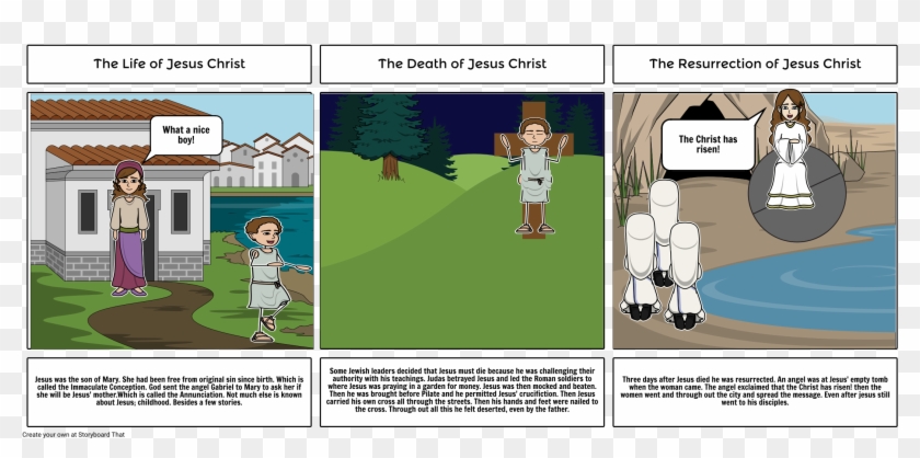 Religion Project - Cartoon Clipart #3656582