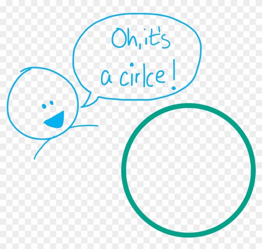 Graphic Of A Circle - Circle Clipart #3656727