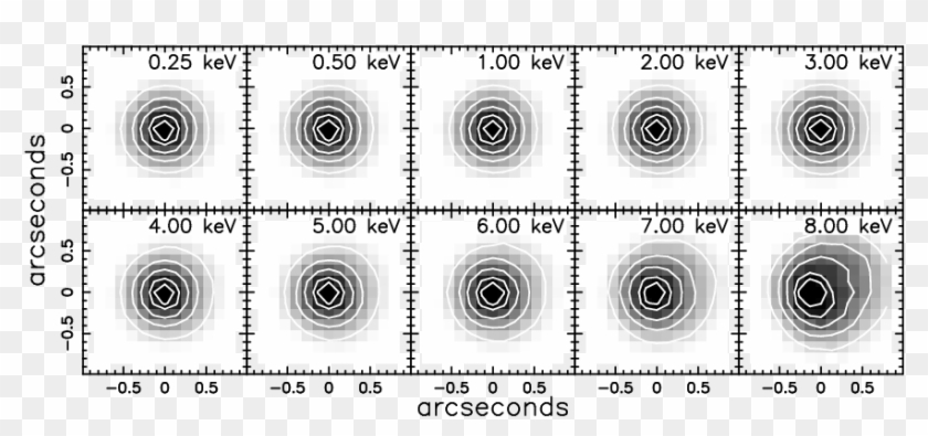 Images/hrma Hrc Onaxis Image Bw - Circle Clipart