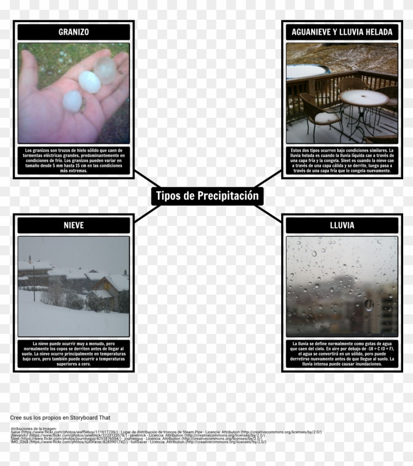 Classical Dilemma Examples Clipart