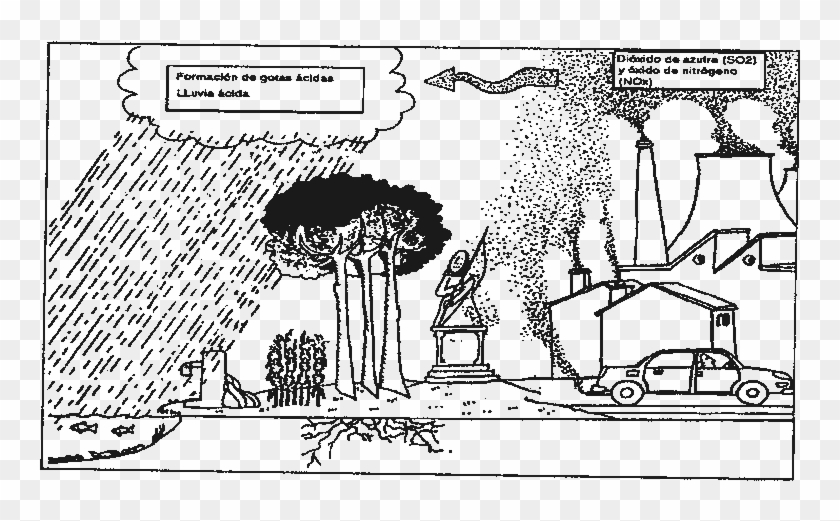 La Lluvia Acida - Dibujos De La Lluvia Acida Para Colorear Clipart