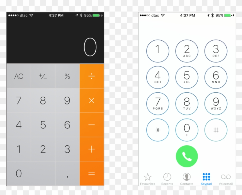 How I Moved From A Square To A Circle - Iphone 6 Number Pad Clipart #3660190