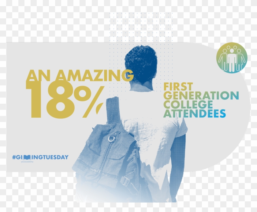 Change Lives By Making A Gift To @yscacademy Today - Online Advertising Clipart #3661154