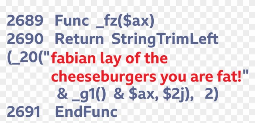 Fabian Wosar "fabian Deja Las Hamburguesas, Estás Gordo" - Carmine Clipart