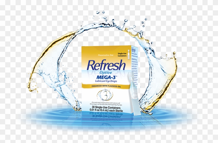 Refresh Optive Mega-3 Lubricant Eye Drops - Refresh Eye Drops Clipart #3663217